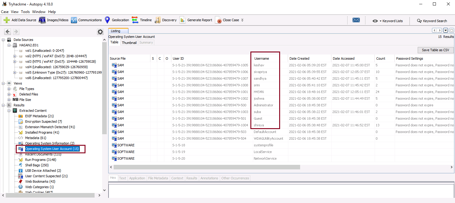 TryHackMe Disk Analysis & Autopsy Writeup | PwnLab