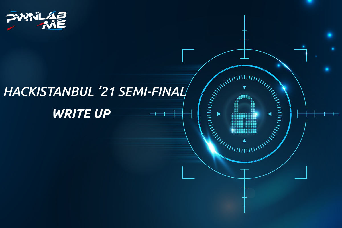 HACKISTANBUL ’21 SEMI-FINAL WRITE UP